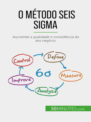cover image of O método Seis Sigma